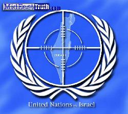 Die Welt will Israel an die Kehle