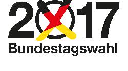 Der hartnäckige Widerstand gegen die Realität