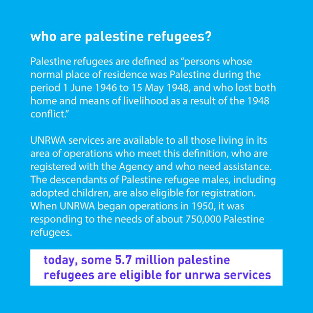 UNRWA widerspricht sich selbst dazu, was ein „Flüchtling“ ist – auf einem einzigen Bild