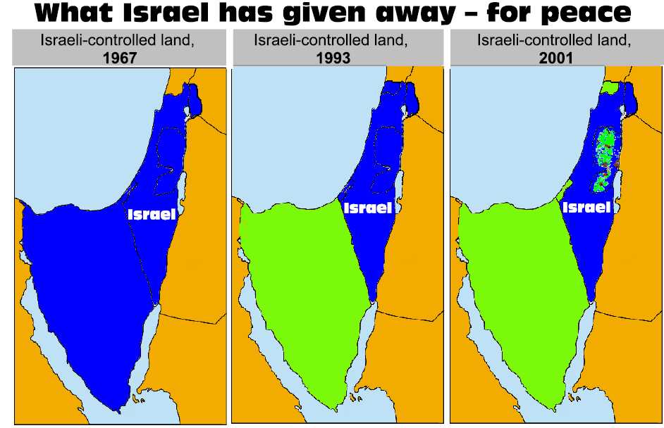 Ist Palästina ein Staat?