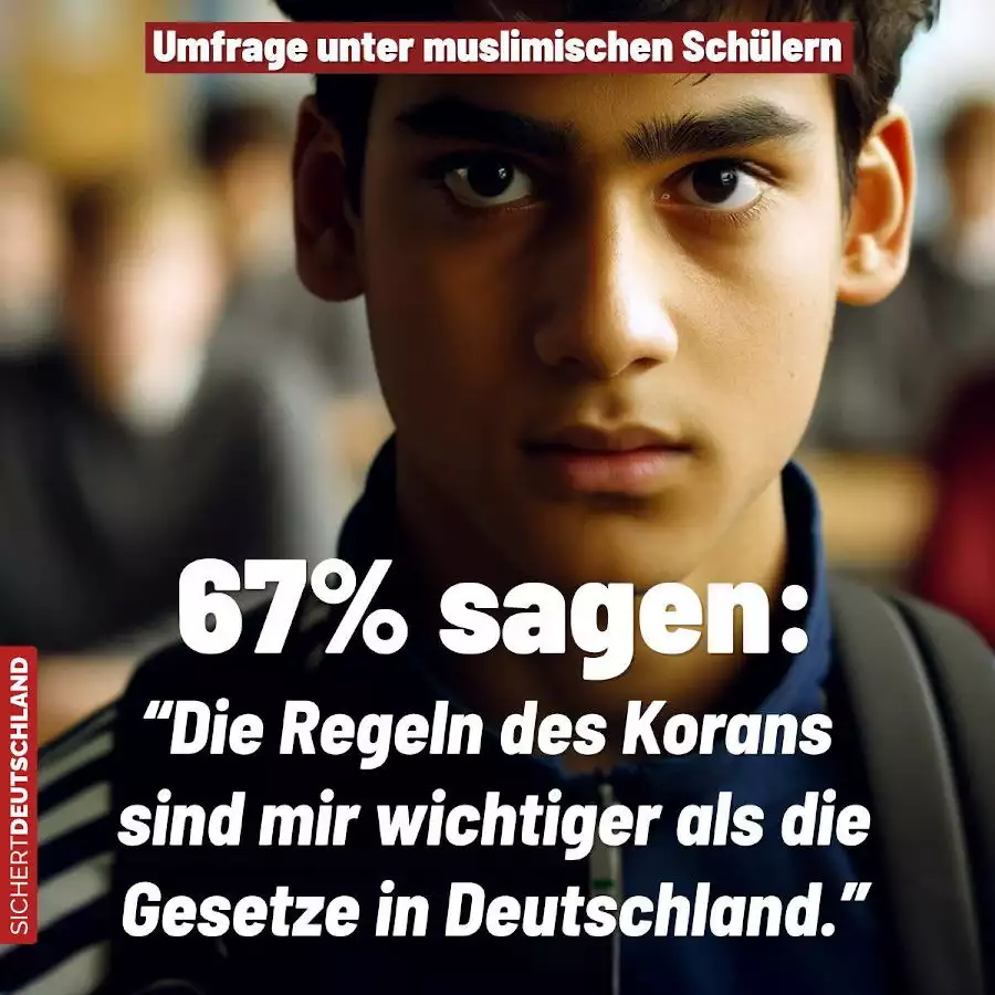 Multikulti-Spinner entsetzt>: Junge Muslime sagen, was ist
