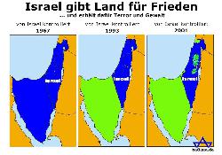 Was würde eine Zweistaatenlösung lösen?