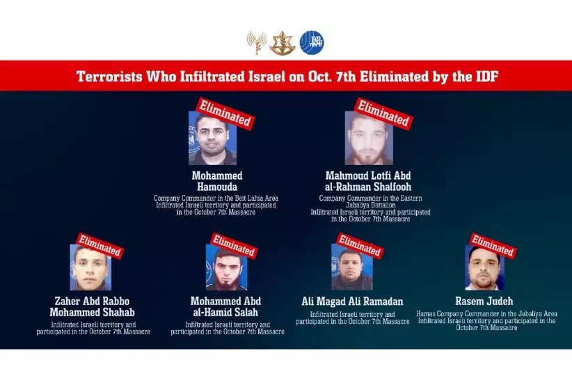 Israel eliminiert 14 Hamas-Terroristen: Verantwortliche des 7.-Oktober-Massakers unter den Toten