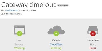 Cloudflare-Störung legt globale Dienste lahm: Wenn ein unsichtbares Rückgrat ins Wanken gerät