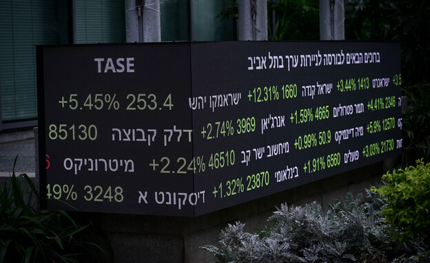 Überraschung im globalen Wirtschaftsvergleich: Israel erreicht Spitzenplatz im Kapitalmarkt