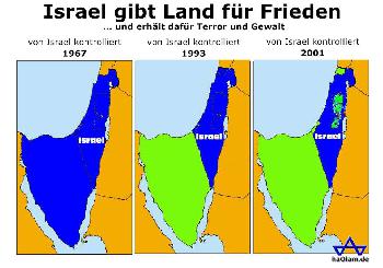Eine Irreführung namens Zweistaatenlösung